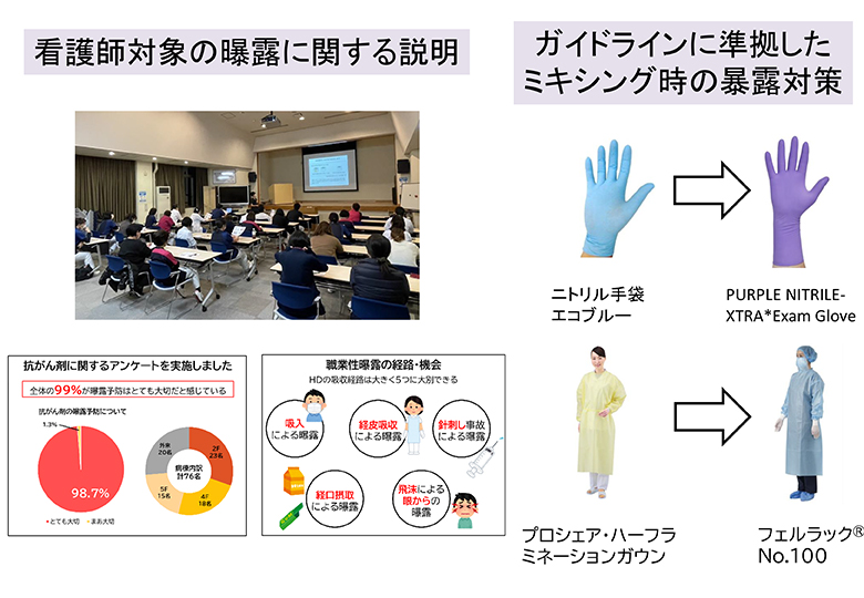画像：上五島病院での取り組み
